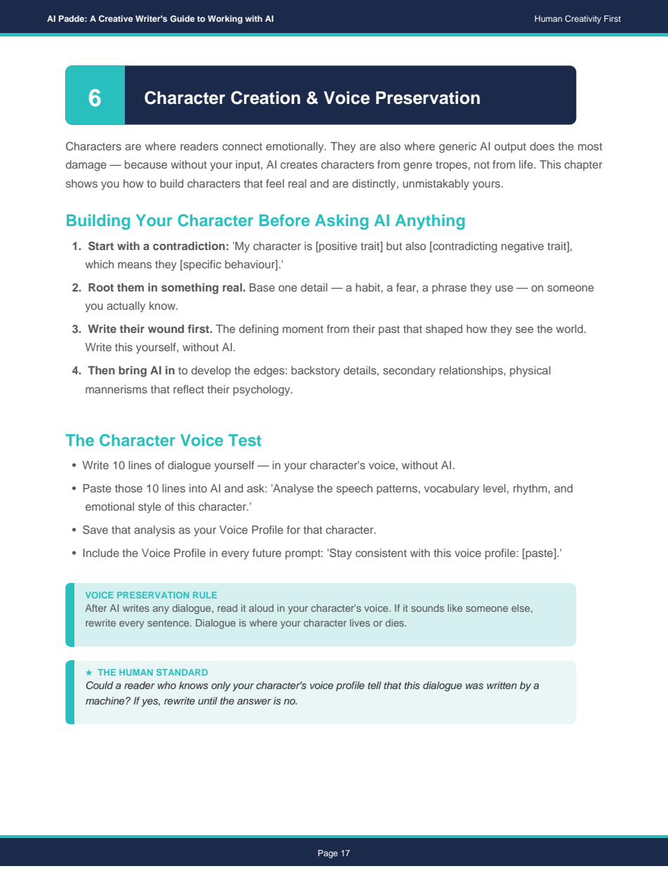 Character Creation & Voice Preservation from AI Padde, showing text instructions on how to build a character and conduct a voice test