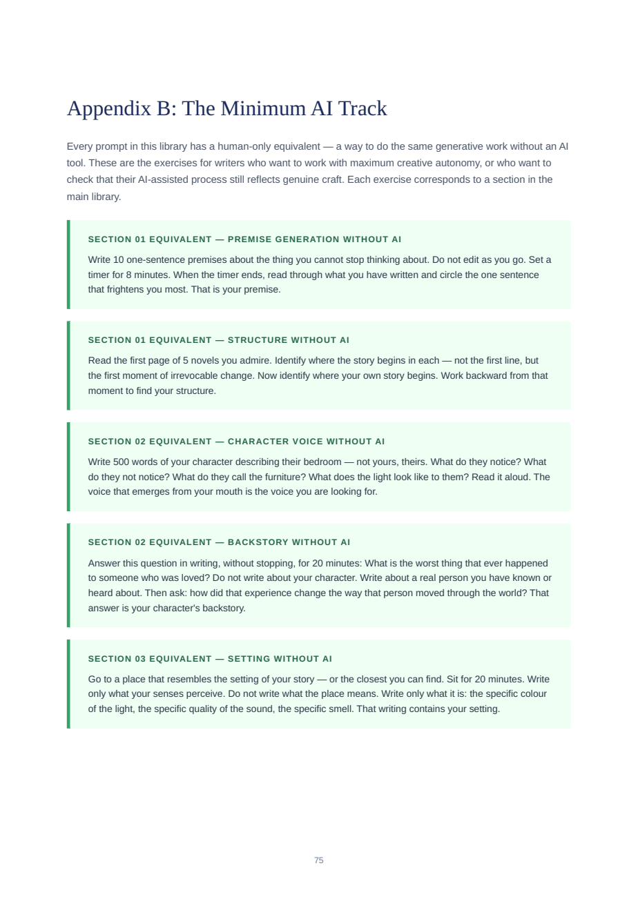 AI Padde Prompt Library for Creative Writers — 2026 Edition