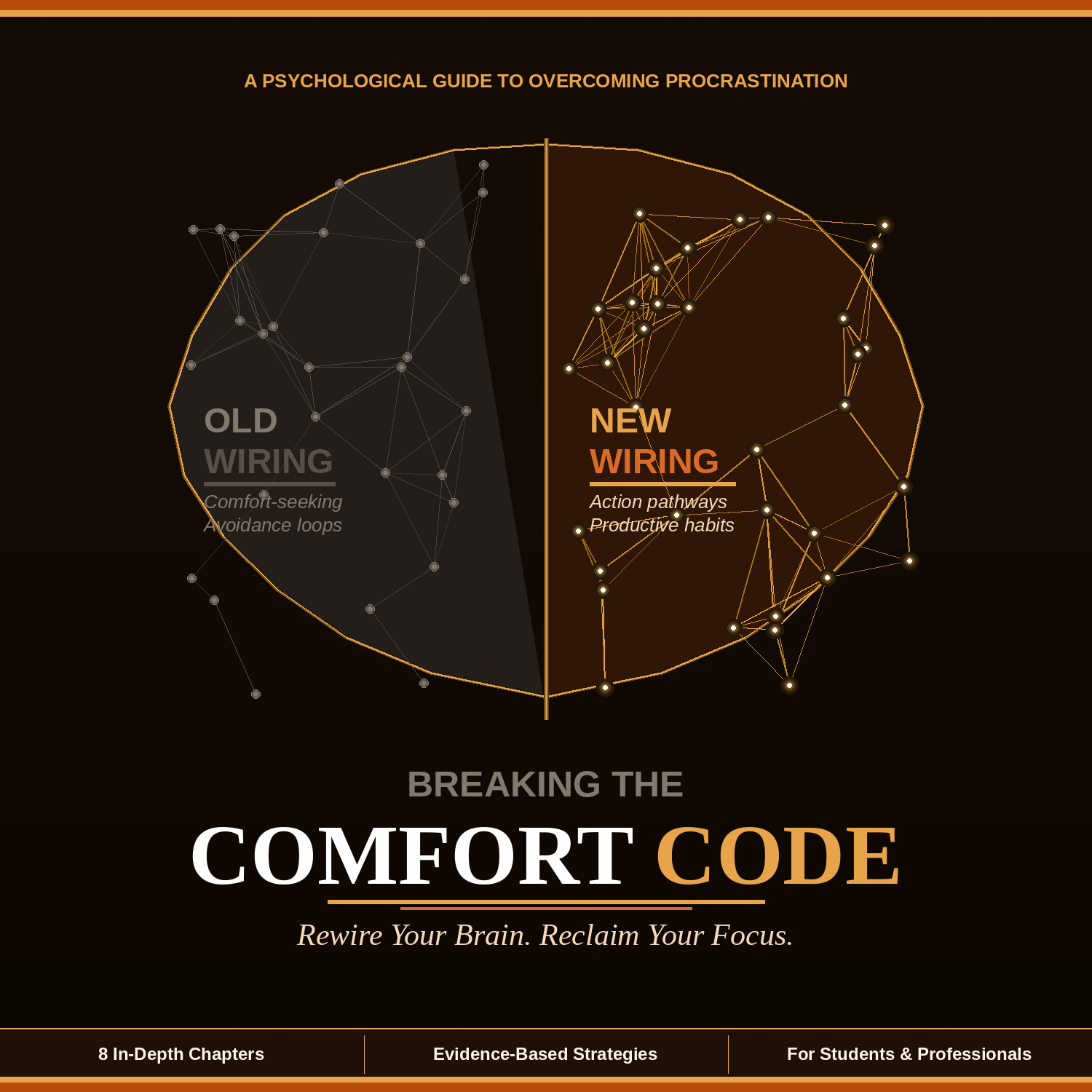 Breaking the Comfort Code: A Psychological Guide to Overcoming Procrastination