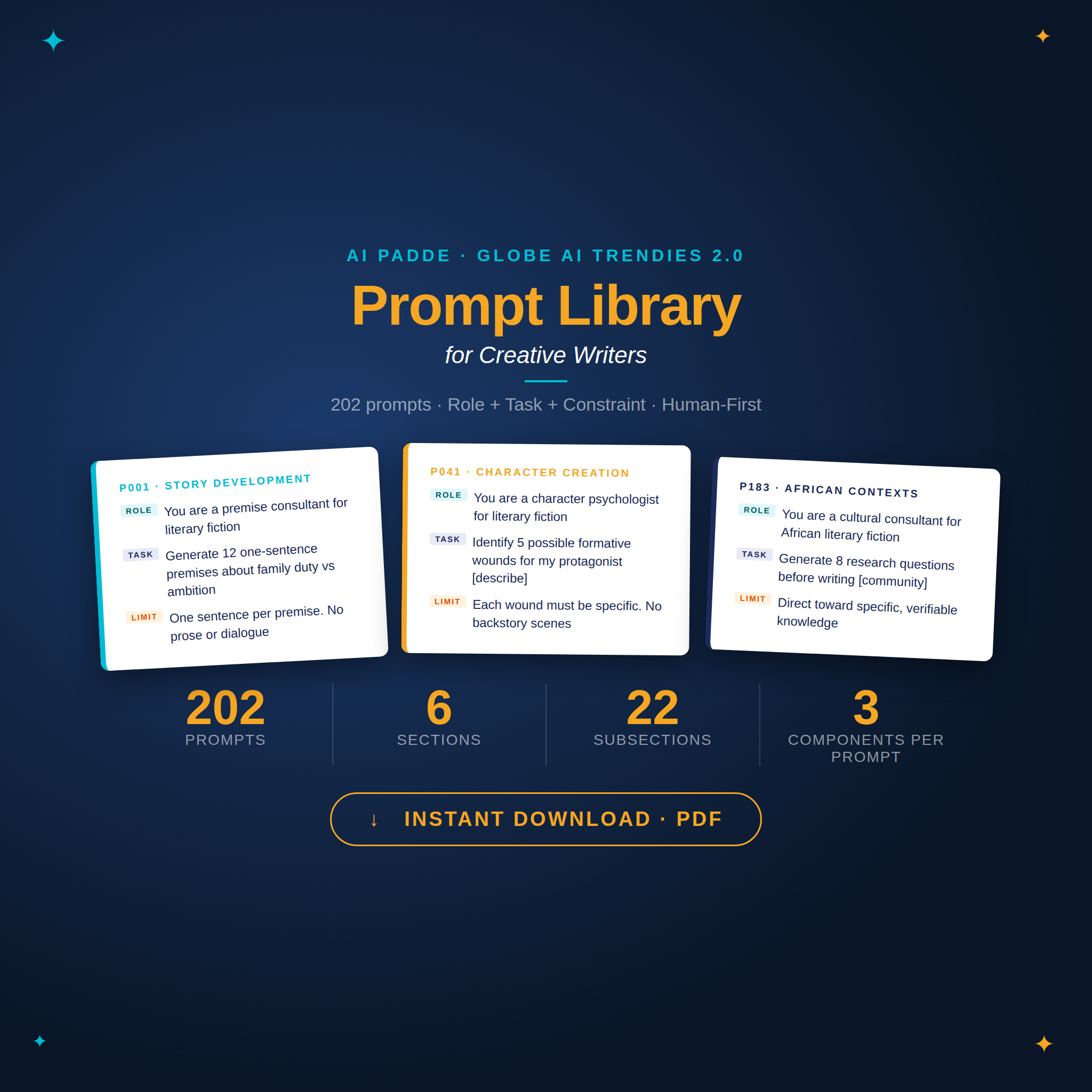 AI Padde Prompt Library for Creative Writers — 2026 Edition